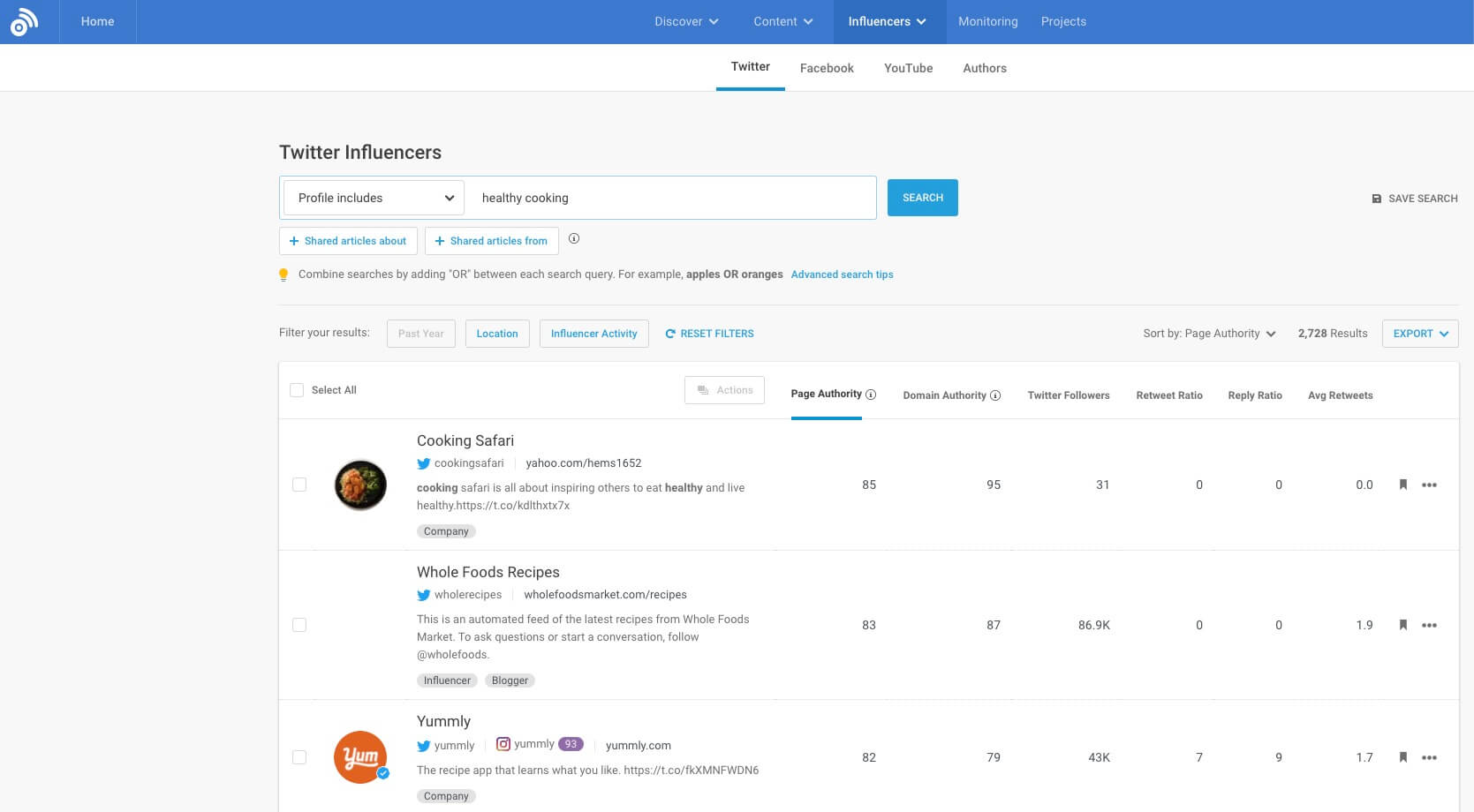 Buzzsumo Research on How to Find Your Target Audience for a Blog (Screenshot of Twitter Influencers)