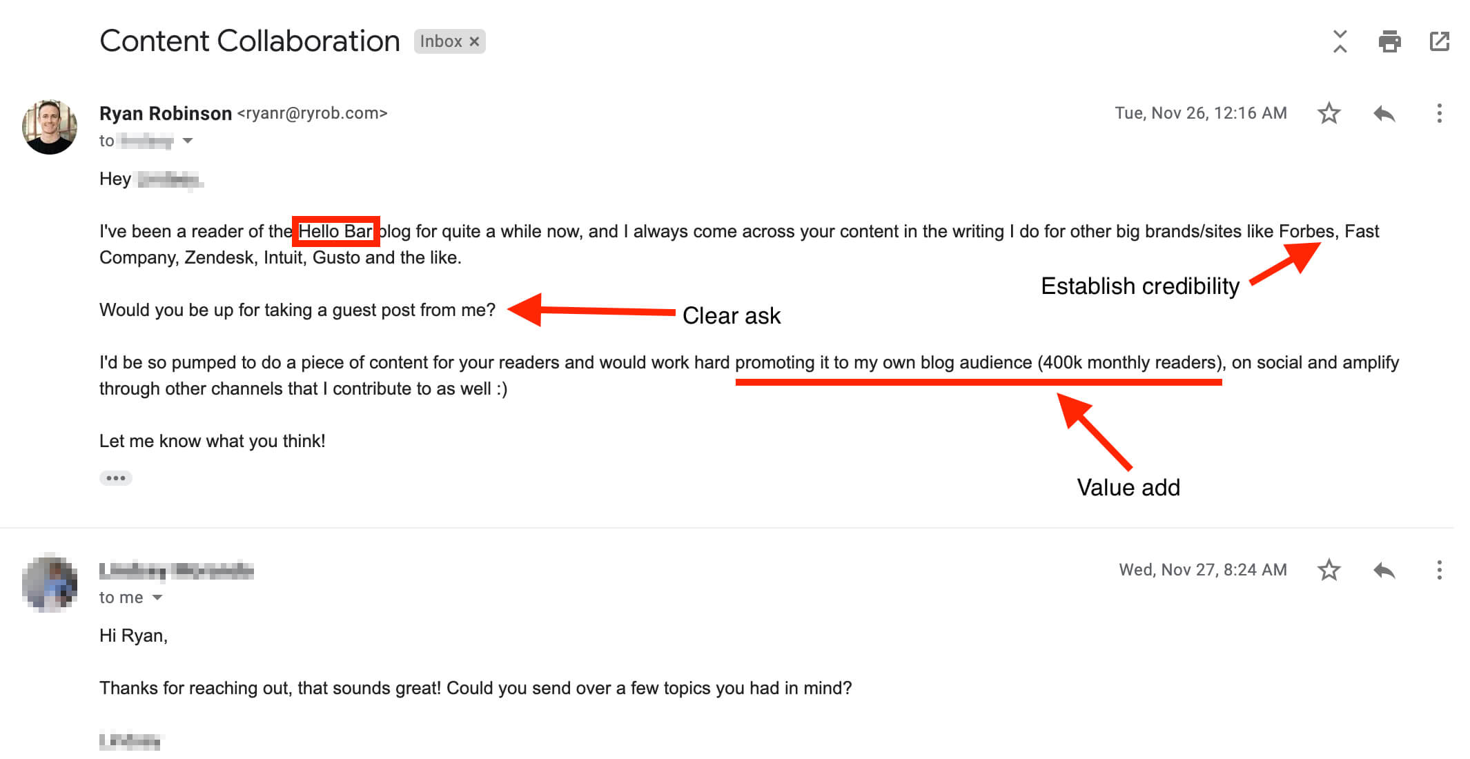 Content Collaboration Email Template Example