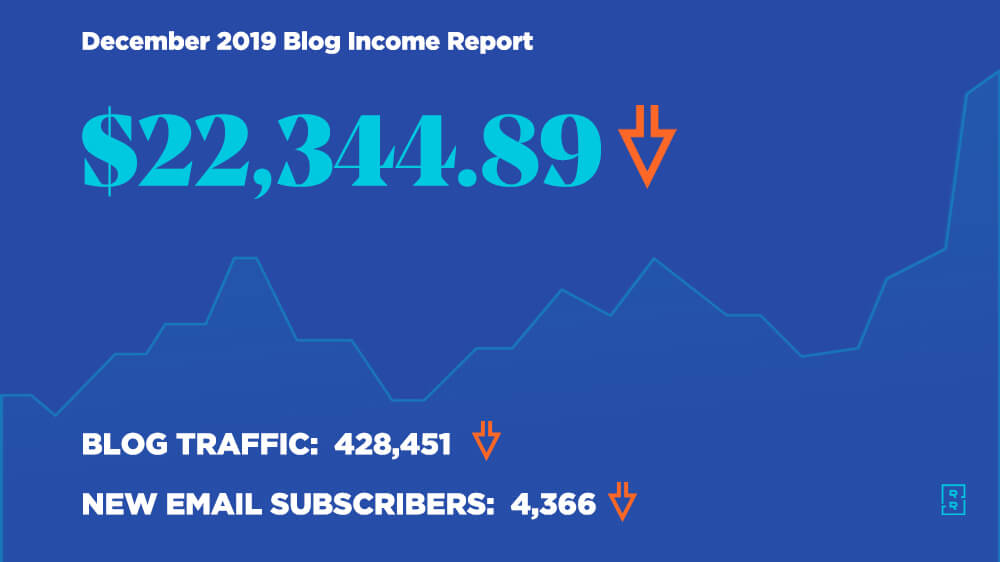 December Blog Income Report - How I Made 22,344 Blogging This Month