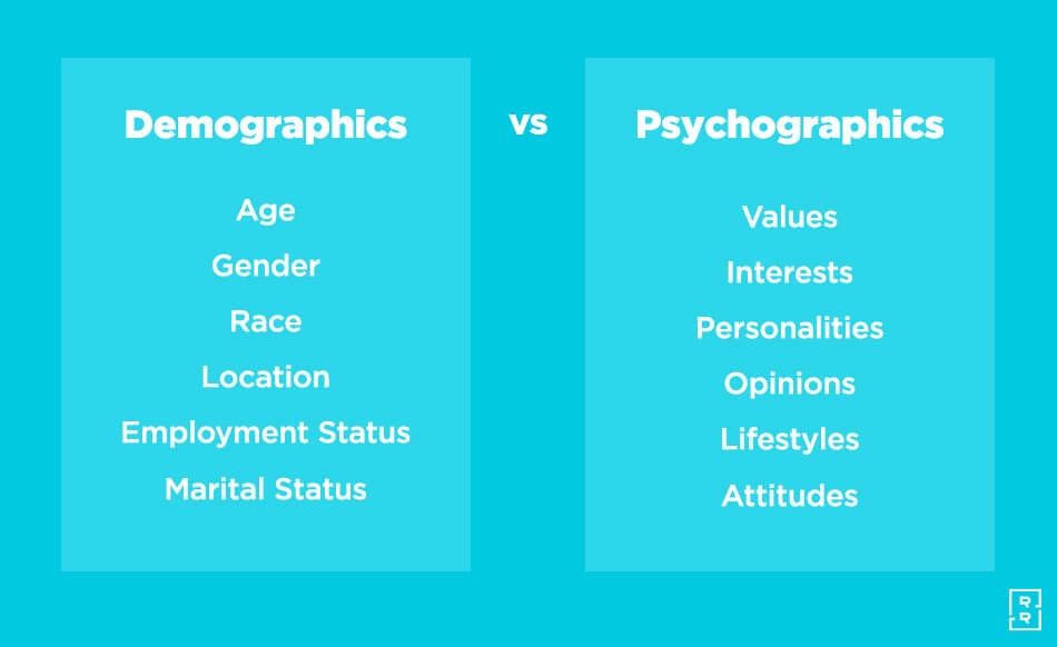 Demographics vs Psychographics Graphic (Image)