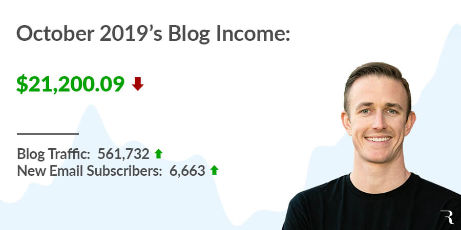 How I Made $21,200 Blogging in October 2019 from Ryan Robinson Blog Income Report ryrob