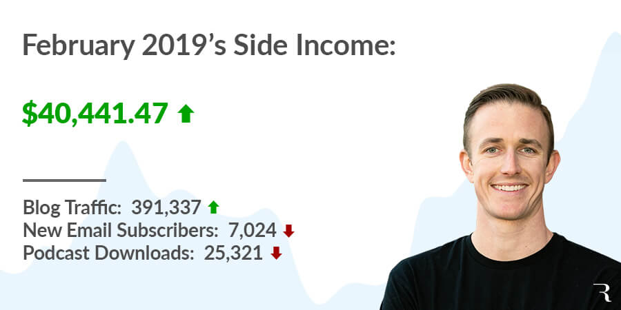 How I Made $40,441 Blogging in 2019-02 February Side Income Report Ryan Robinson ryrob