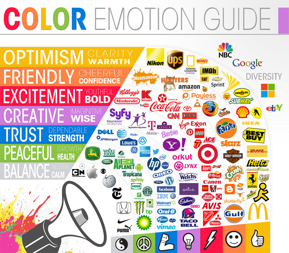 How to Choose a Domain Name That Matches Your Target Audience (Brand Color Emotions)