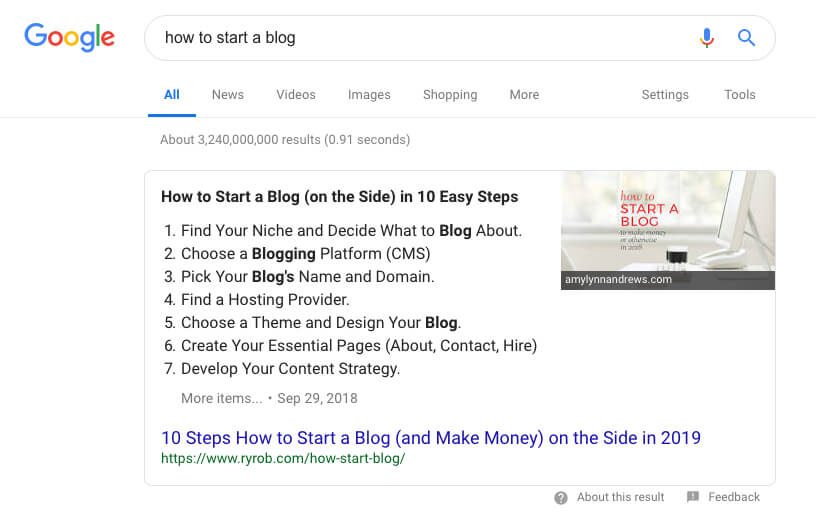 how to start a blog post ranking 1 on ryrob