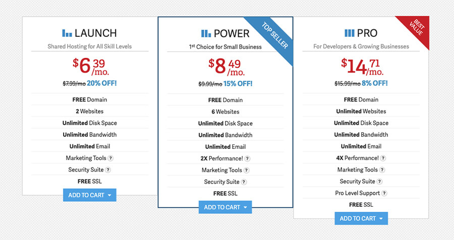 InMotion Web Hosting Plans and Pricing Comparison Explained (Screenshot)