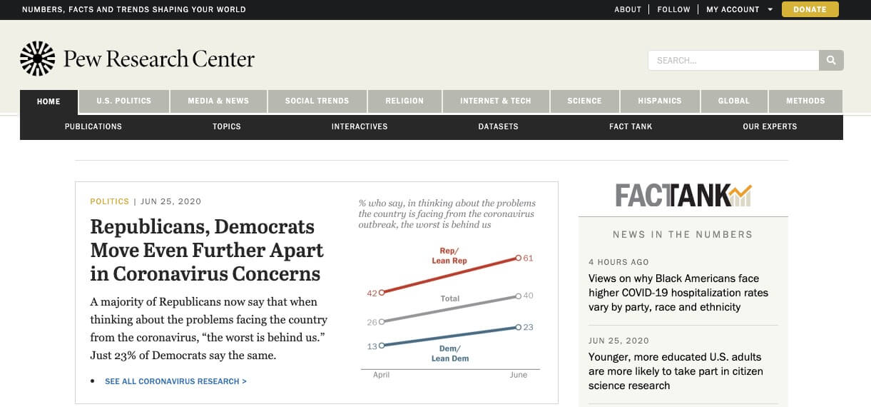 Pew Research Center Homepage Screenshot (Data Source on Audience Insights)