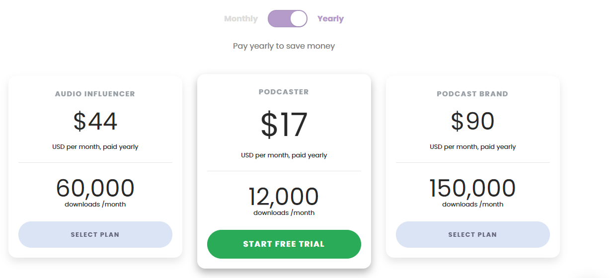 Captivate Pricing Screenshot (Best Podcast Hosting Platforms and Plans)