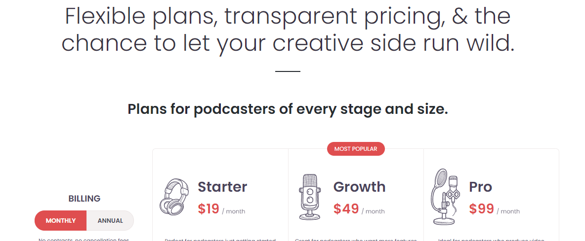Castos Podcast Hosting Pricing (Screenshot)