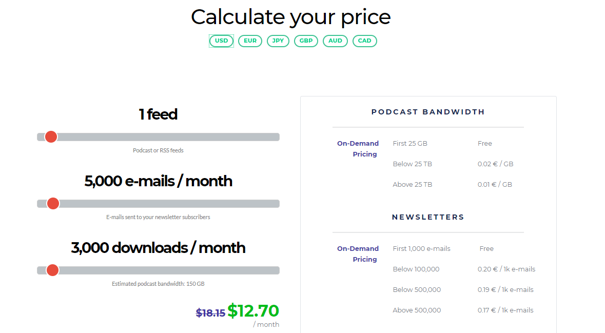 FeedPress Pricing Plan Calculator (Screenshot)
