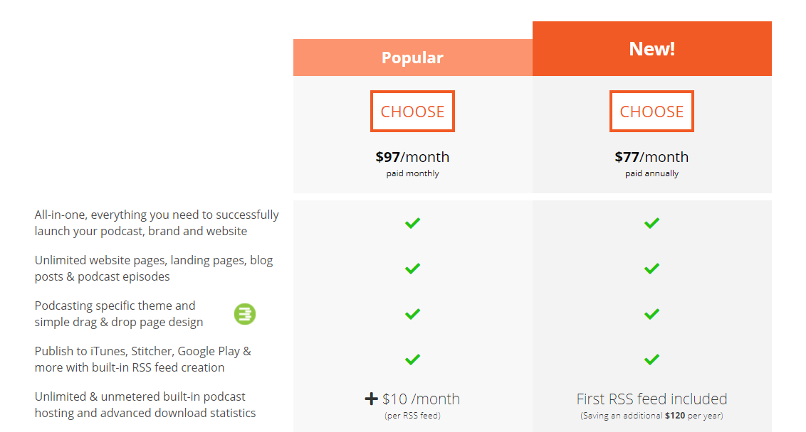 Pricing Table for Podcast Websites (Screenshot)
