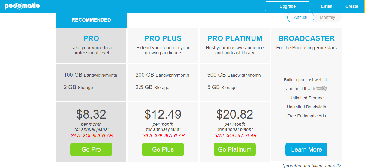Podomatic Podcast Hosting Pricing (Screenshot)