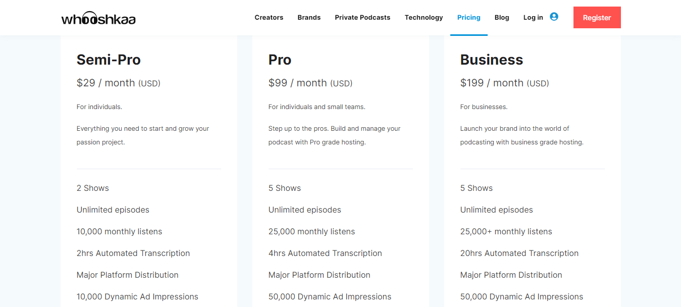 Screenshot of Pricing and Podcast Hosting Plans for Whooshkaa