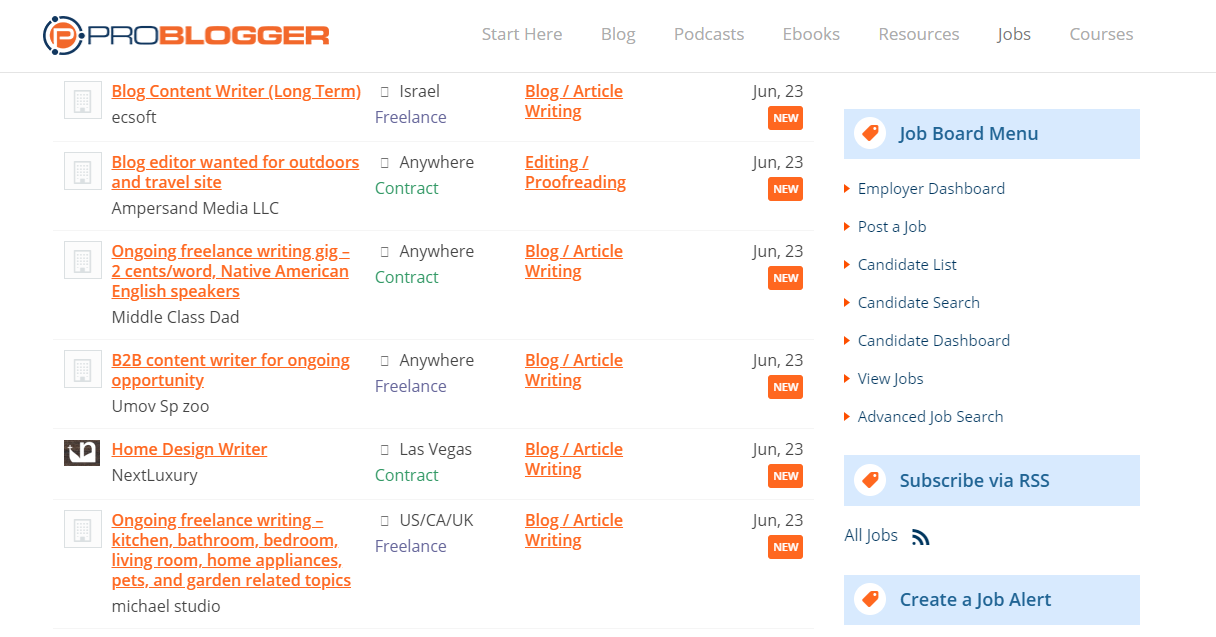 Examples of Open Blogging Job Postings on ProBlogger (Screenshot)