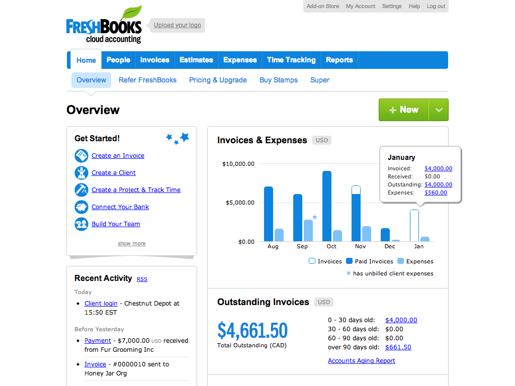 Freshbooks Online Business Tool for Launching a Profitable Side Business