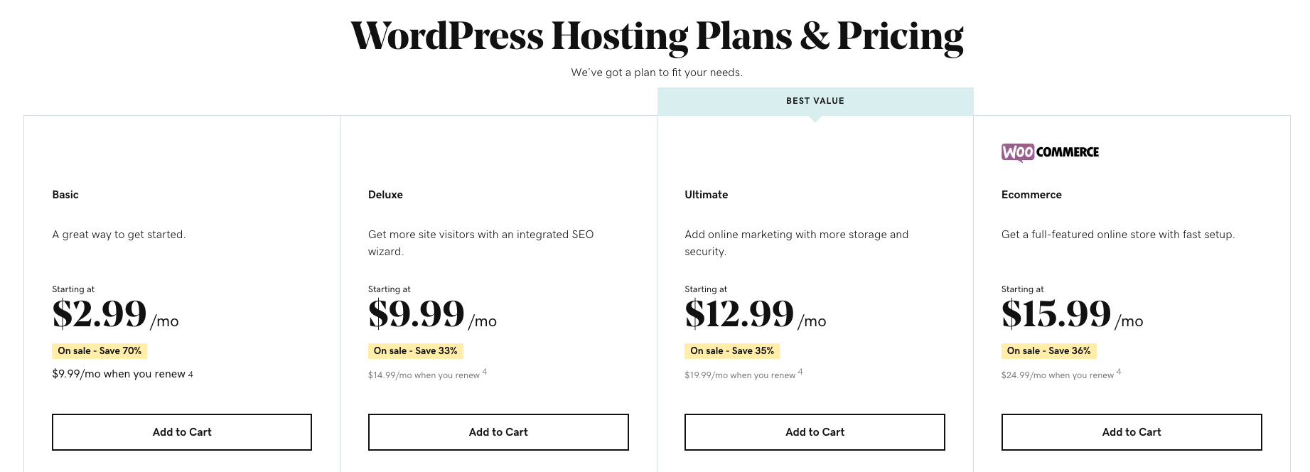 GoDaddy Hosting Prices Compared (Screenshot of Chart)
