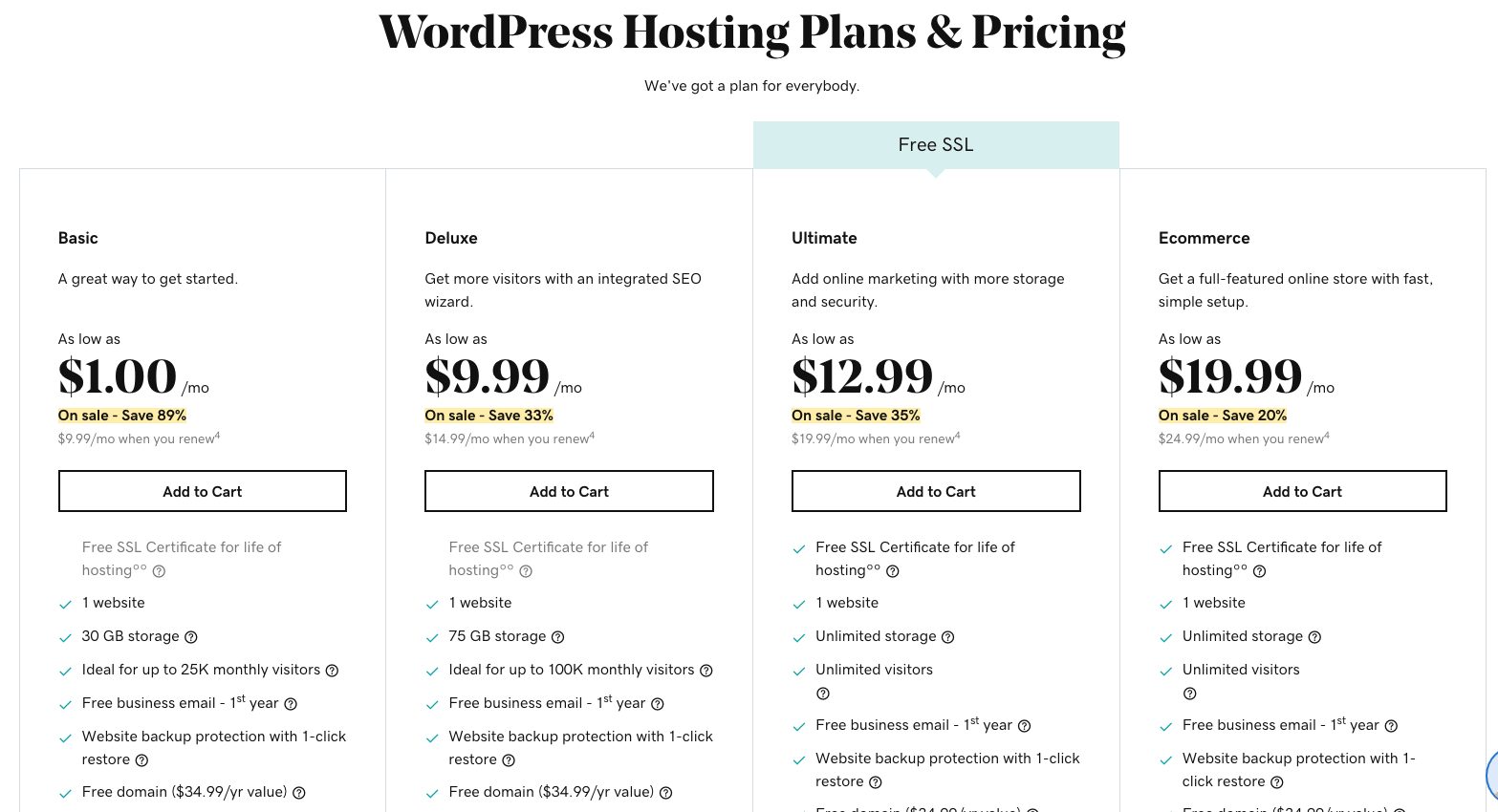 GoDaddy Pricing Comparison of Cheap Web Hosting Plans