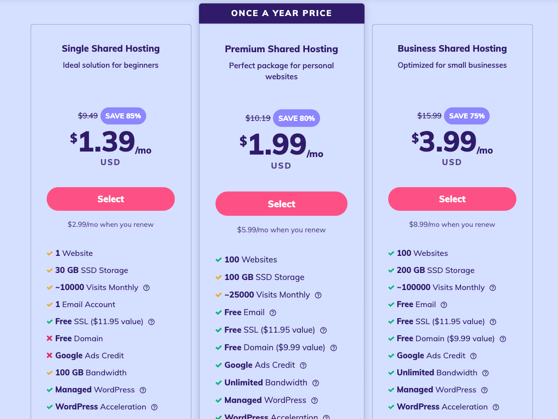 Hostinger Web Hosting Pricing Plans (Table) Screenshot