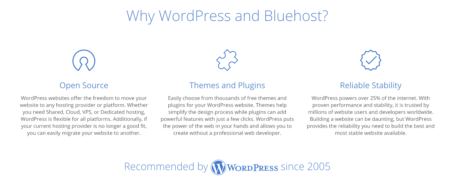 Why Choose to Host Your Blog with WordPress Description