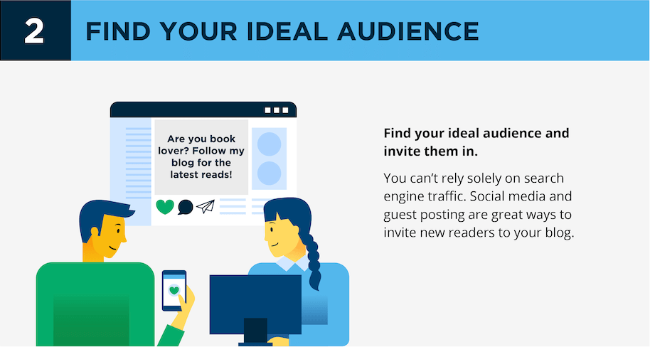 Finding Your Ideal Audience (to Make More Income from Your Blog)