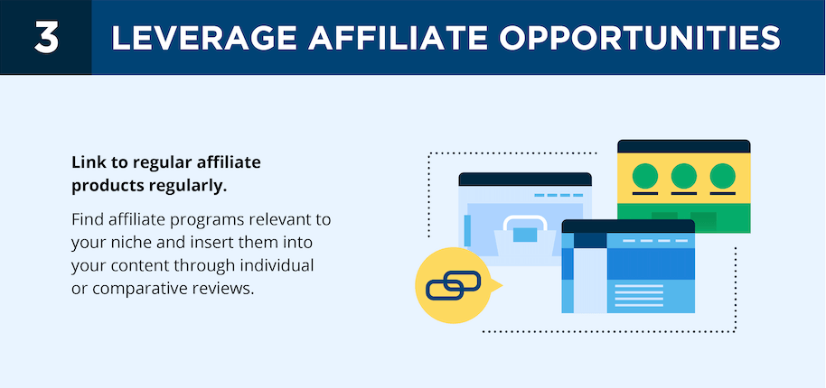 How Much Do Bloggers Make (Affiliate Income)