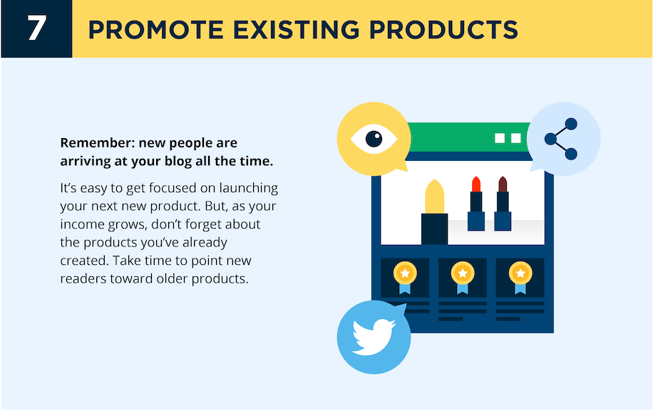 Promoting Existing Products to Sell to Your Blog Audience