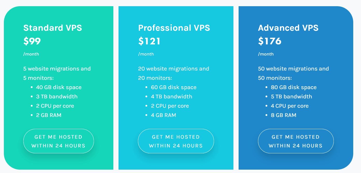 uPress Professional Hosting VPS Price Plans (Screenshot)